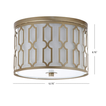 Link Metal LED Flush Mount - JONATHAN Y